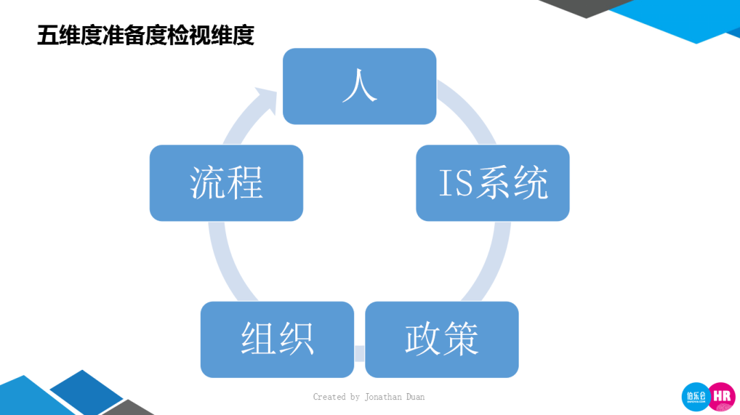 新澳门今晚精准一肖,高效实施方法解析_薄荷版18.256