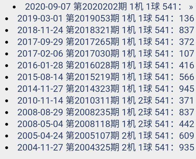 最准一肖100%中一奖,精确分析解析说明_KP28.534