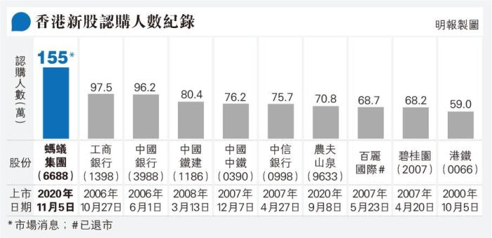 香港记录4777777的开奖结果,精细评估说明_限量款92.350