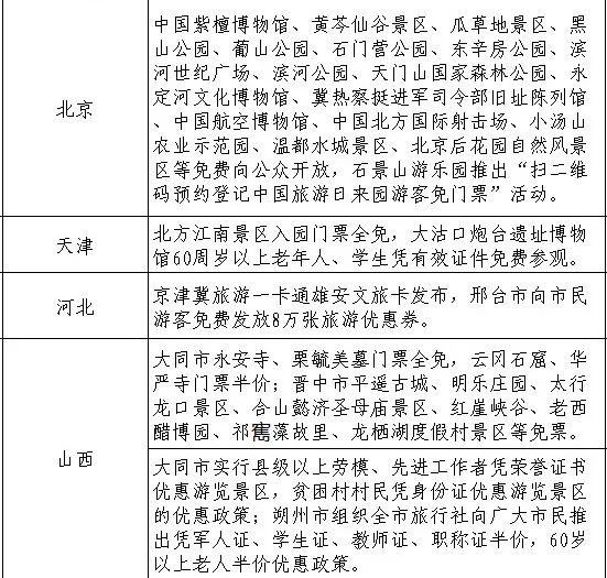 天天开澳门天天开奖历史记录,最新解答解析说明_Z56.553