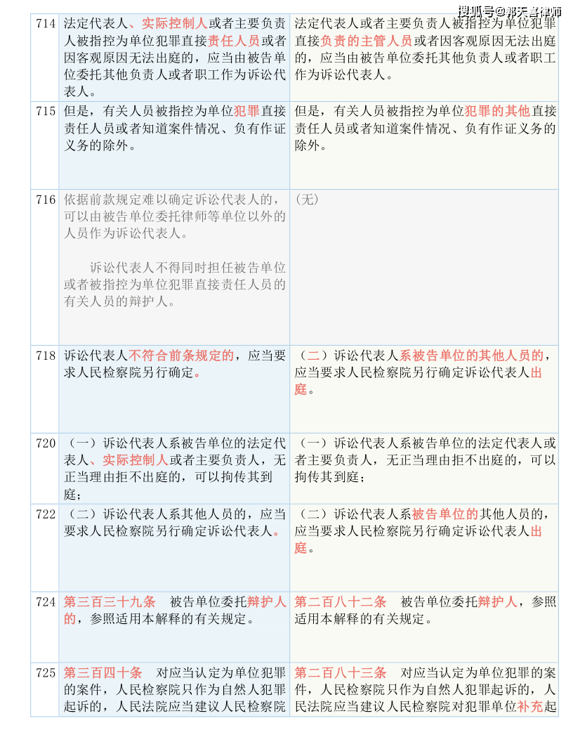 新奥门特免费资料大全求解答,准确资料解释落实_标准版90.65.32