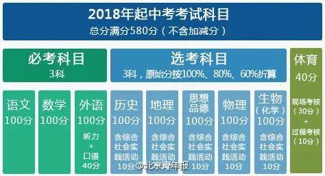 118免费正版资料大全,最新方案解析_限量版41.489