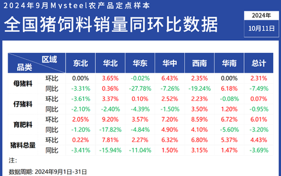 香港管家婆正版资料图一最新正品解答,综合数据解析说明_Hybrid85.242