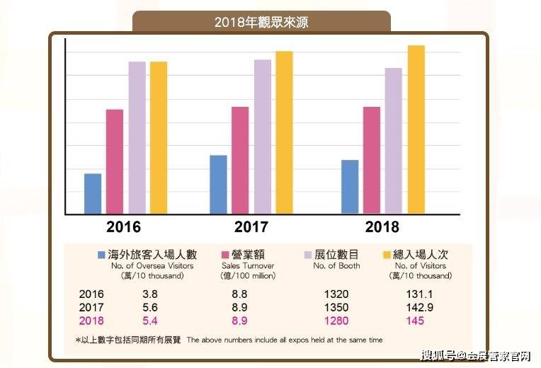 2024年香港管家婆资料图,全面理解执行计划_tShop57.773