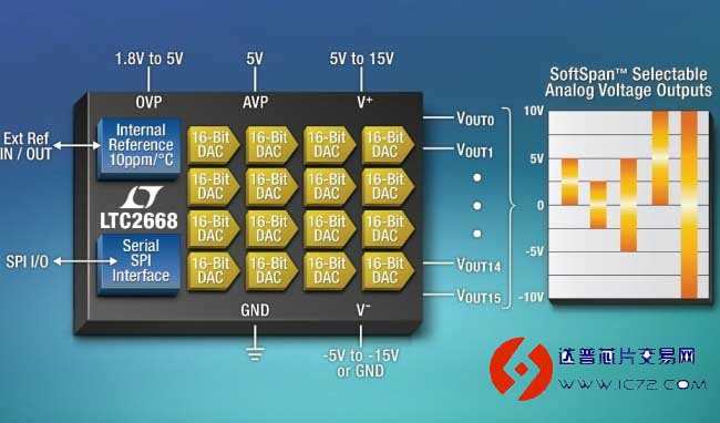 王中王72396.cσm.72326查询精选16码一,仿真技术方案实现_Advance73.248