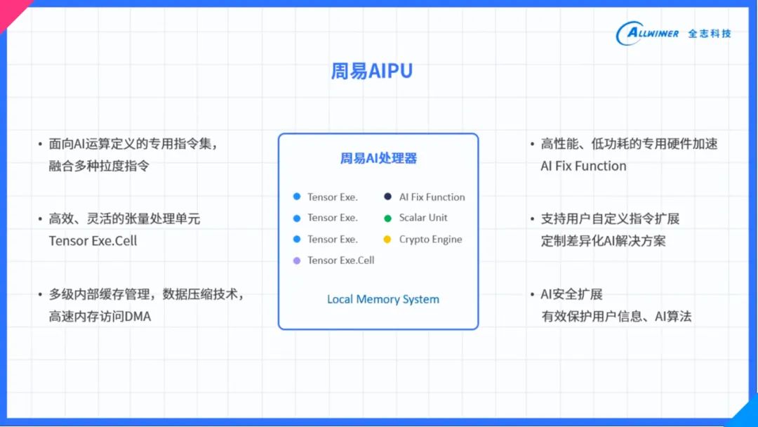 新澳开奖历史记录查询,科学研究解释定义_尊享版99.677