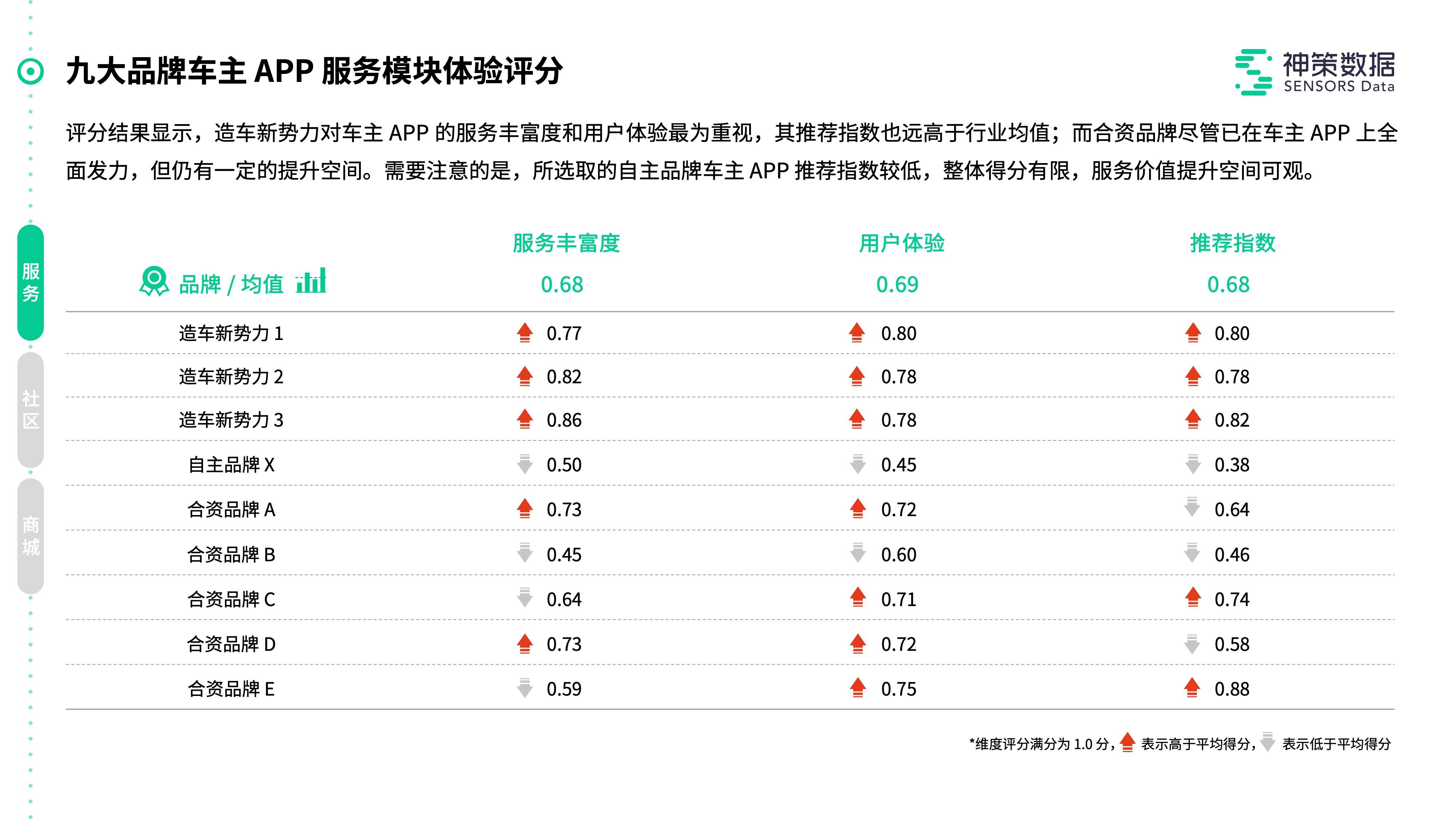 2024澳彩管家婆资料传真,全面解答解释落实_Nexus17.987