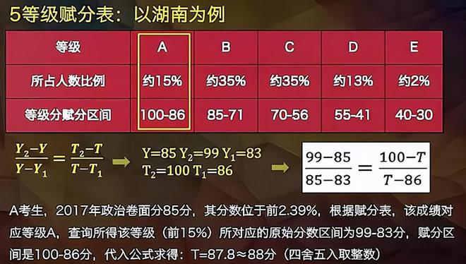 2024年香港资料免费大全,高效实施方法解析_游戏版6.336