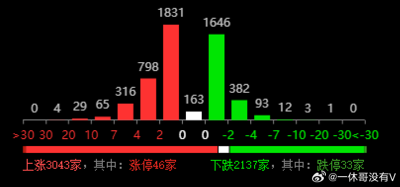 六开彩开奖结果开奖记录2024年,深入分析定义策略_策略版68.618