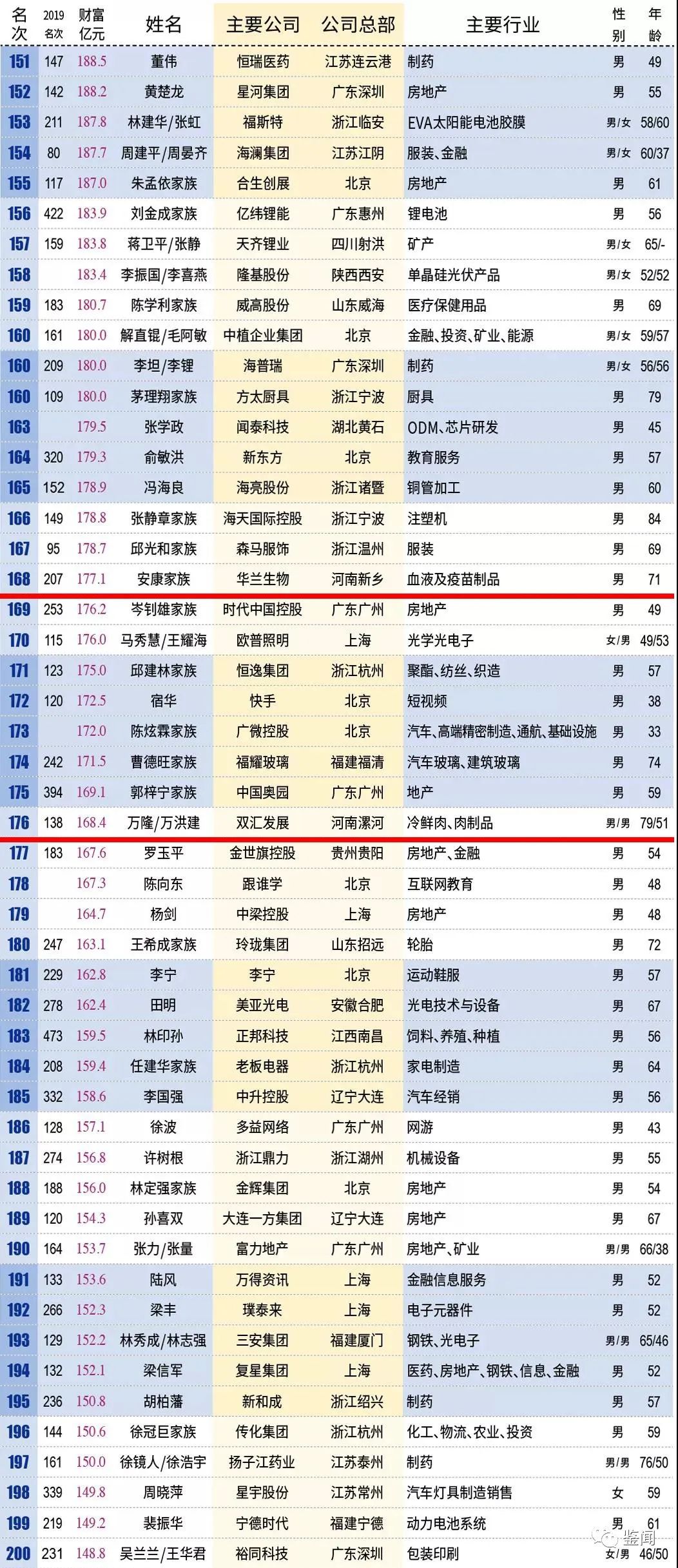 新澳六开奖结果2024开奖记录,综合性计划评估_基础版2.229