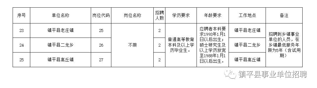 清原满族自治县托养福利事业单位最新项目概览及进展报告