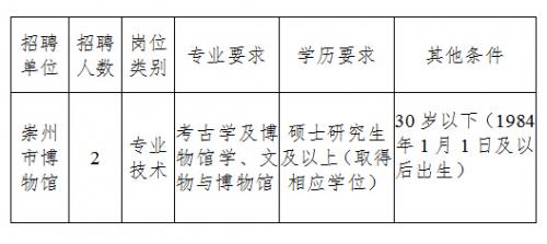 甘谷县文化局招聘信息与动态概览