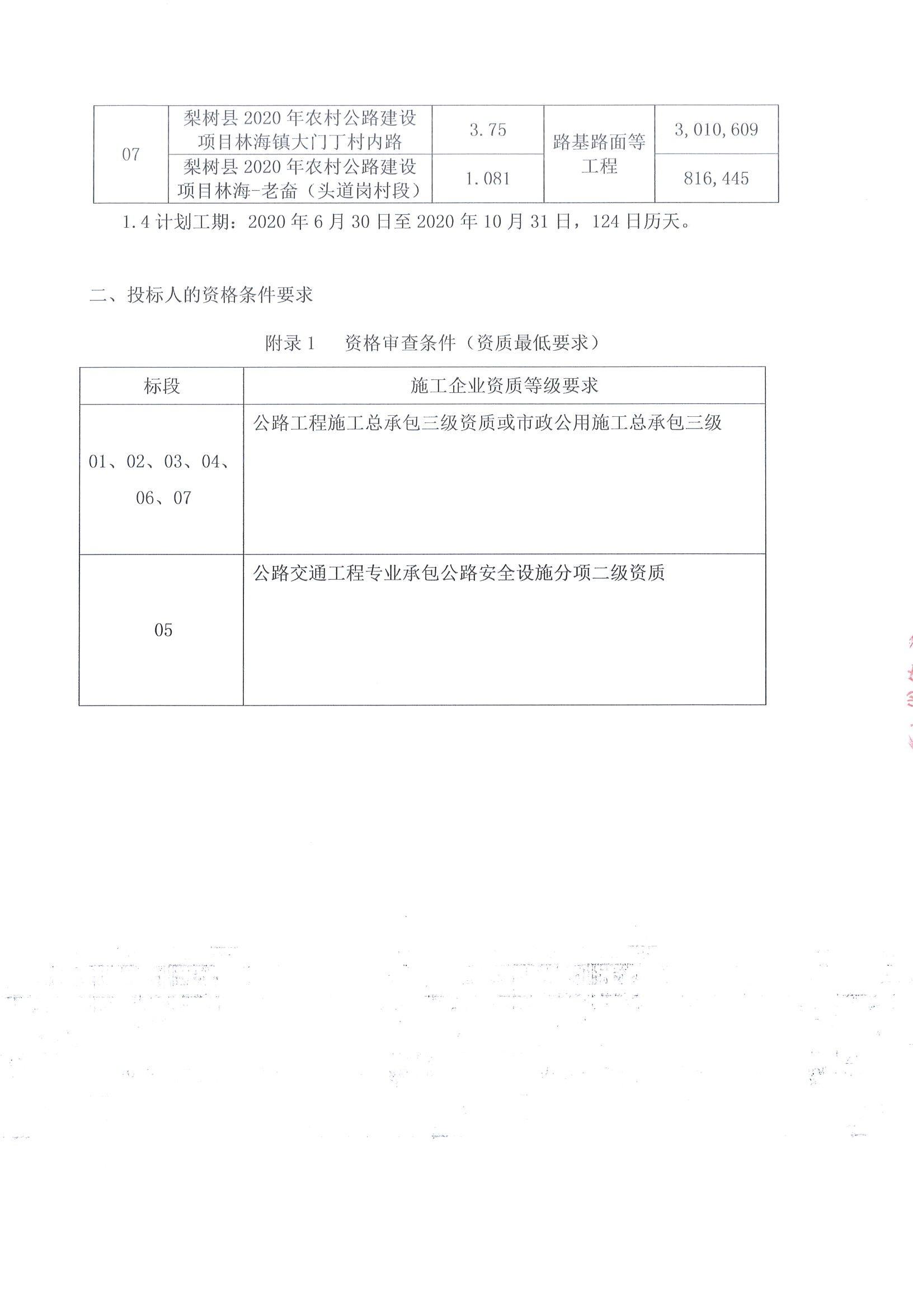 鄂伦春自治旗级公路维护监理事业单位最新项目研究报告发布