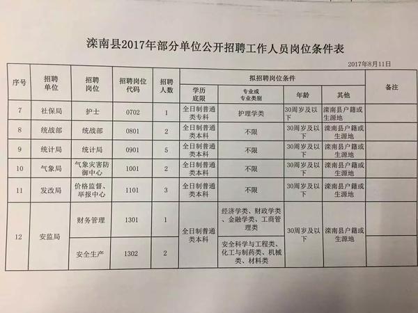 南召县司法局最新招聘公告详解