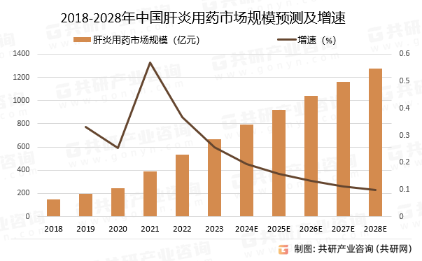 新澳2024今晚开奖结果,深度应用解析数据_ios97.796