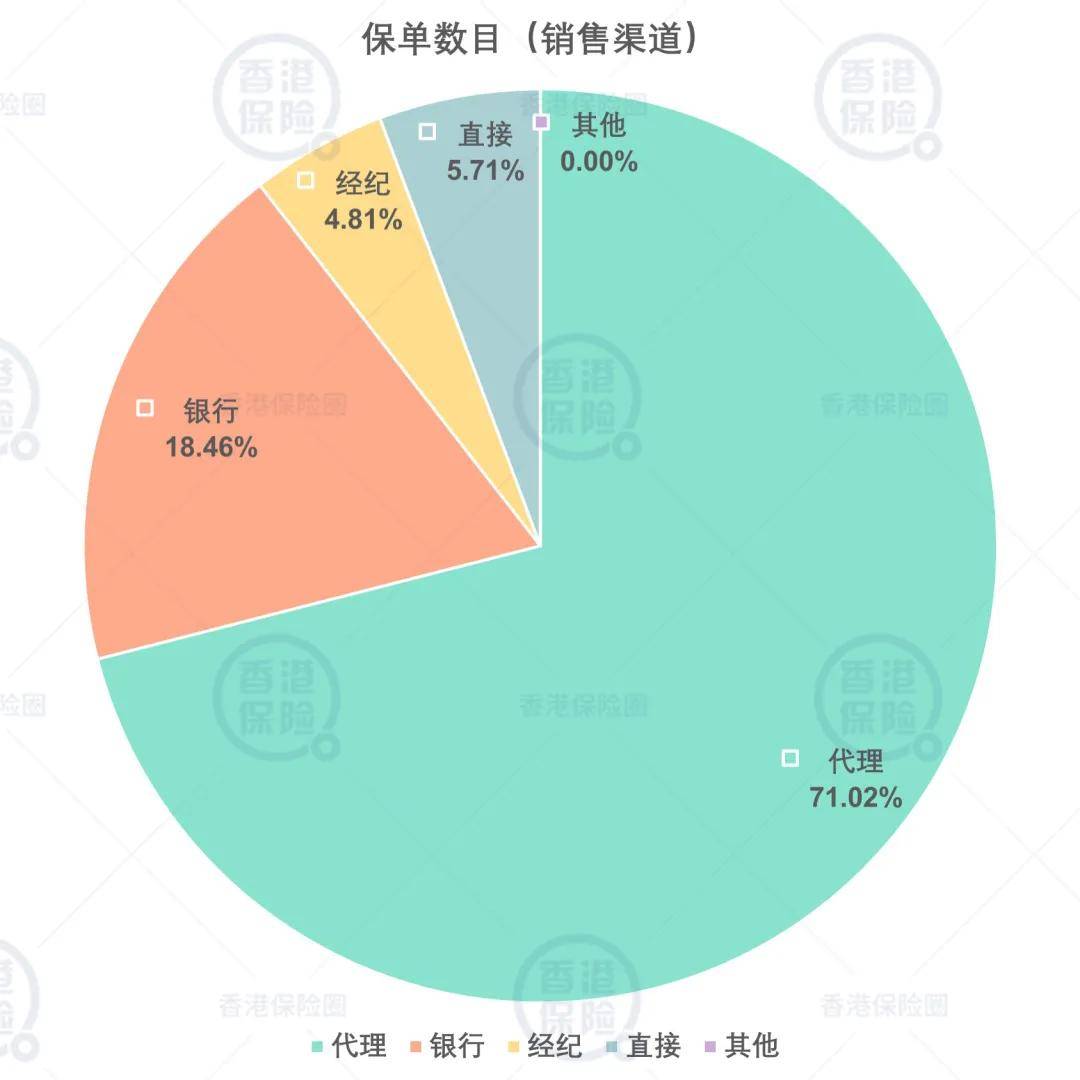 2024年澳门免费资料最准确,实地考察数据分析_mShop20.99