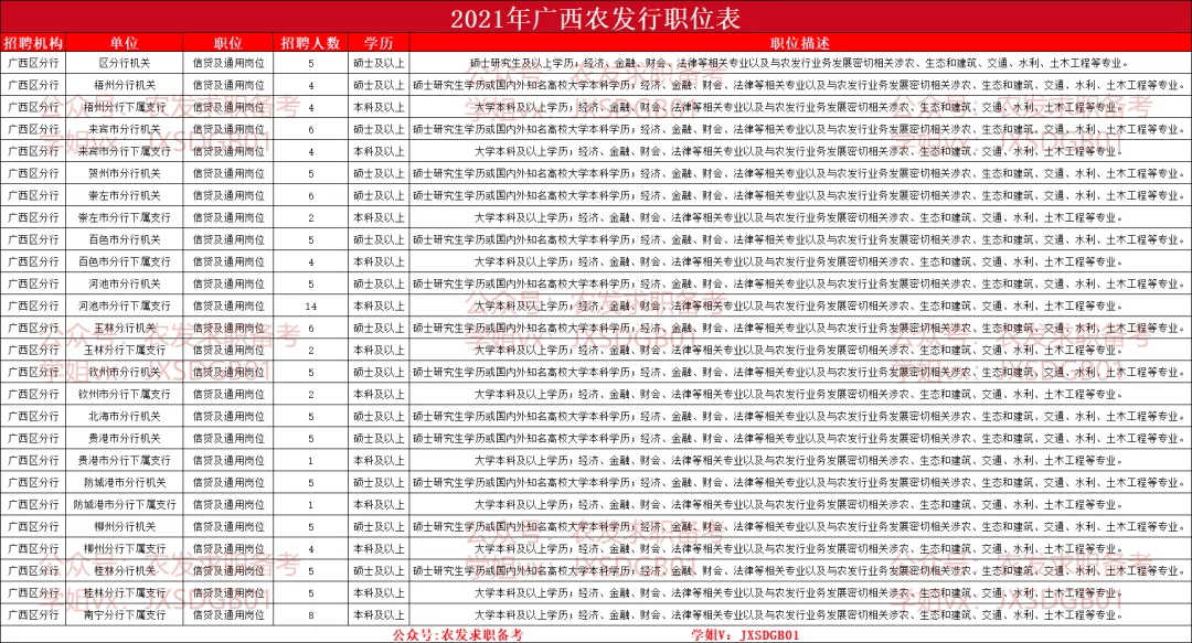 香港正版资料全年免费公开一,国产化作答解释落实_免费版69.96