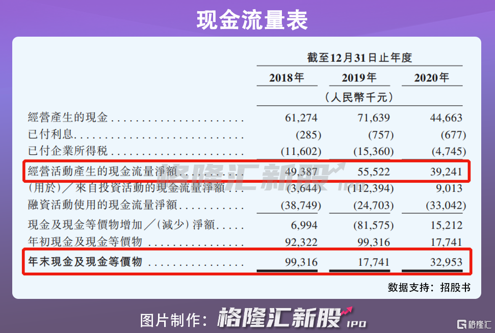 香港6合开奖结果+开奖记录2023,可靠解答解释定义_Console80.155