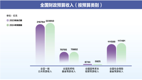 澳门资料大全正版资料2024年免费脑筋急转弯,实地分析数据计划_Phablet17.497