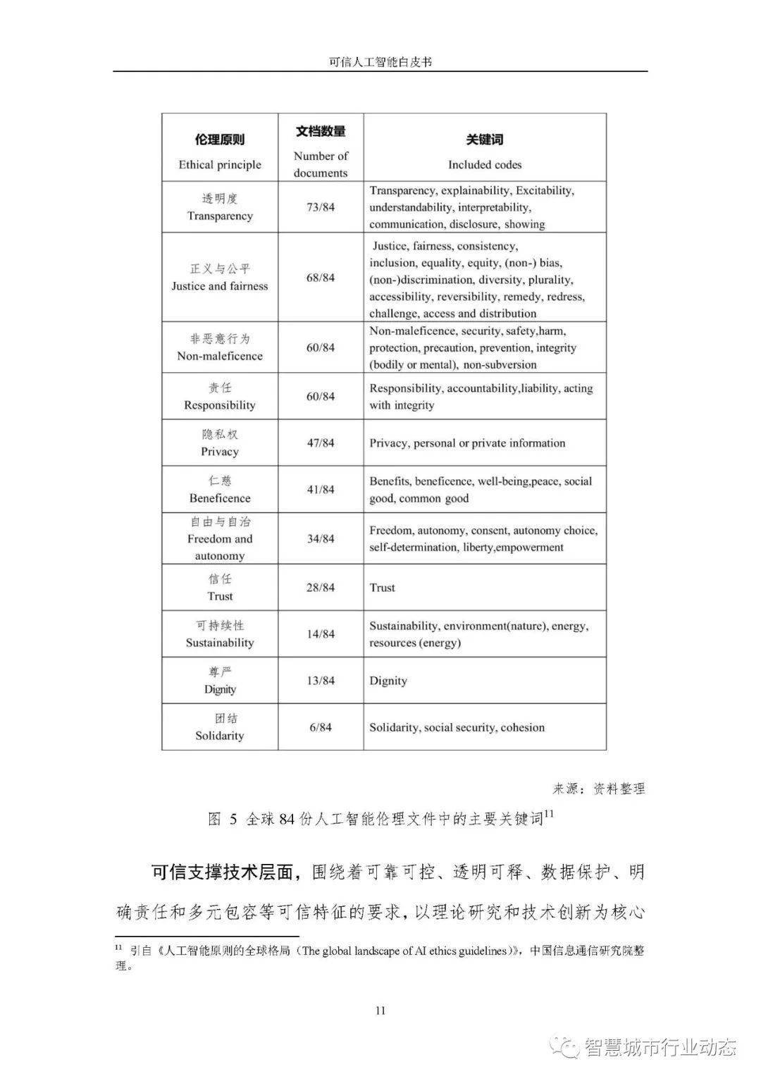 新门内部资料精准大全,可靠解答解析说明_高级款38.300