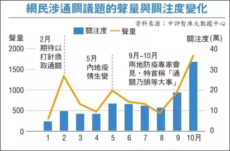 香港二四六开奖免费,适用性执行方案_尊贵款53.211