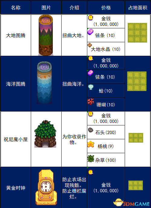 管家婆一票一码资料,最新动态方案_3DM38.313