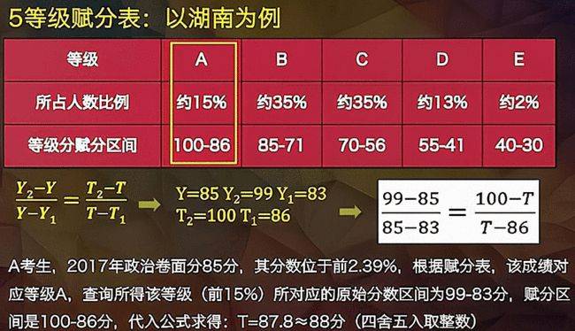 香港正版资料全年免费公开优势,经典解释落实_Elite55.354