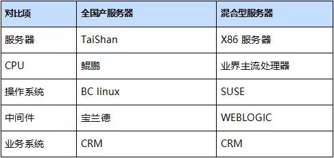 澳门6合开奖结果+开奖记录,国产化作答解释落实_VR75.292