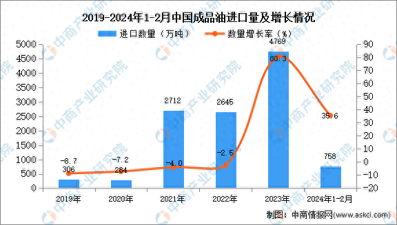 2024香港港六开奖记录,高效性策略设计_XR97.325