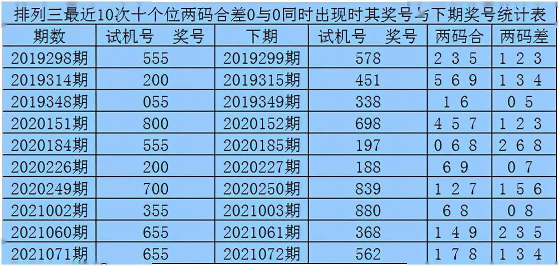 管家一肖100‰澳门,机构预测解释落实方法_3DM36.30.79