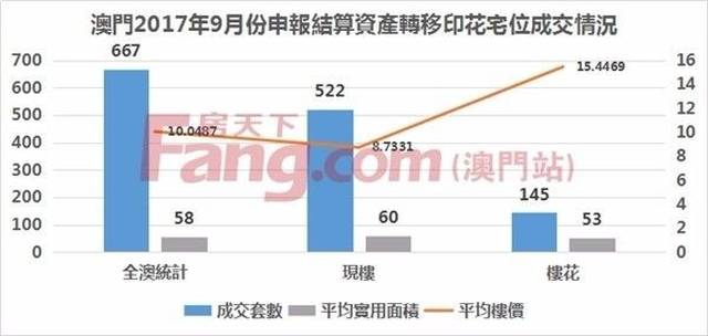 澳门最精准正最精准龙门蚕,深入数据应用解析_VE版54.330