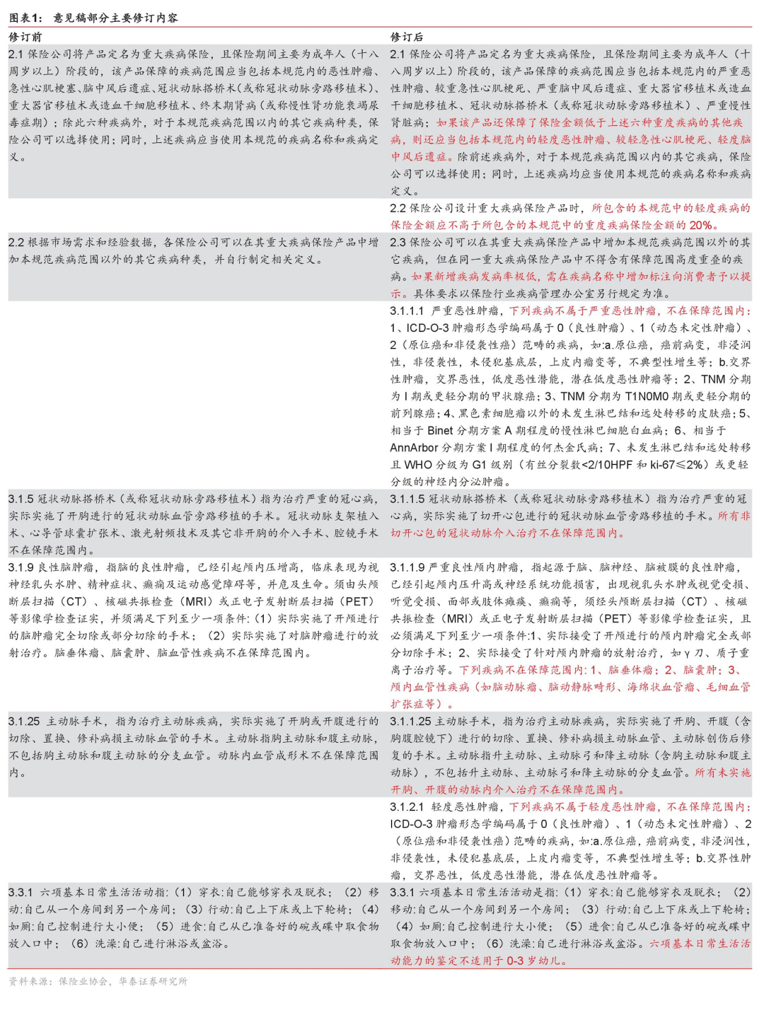 澳门一码准特,实地研究解释定义_4K版62.959