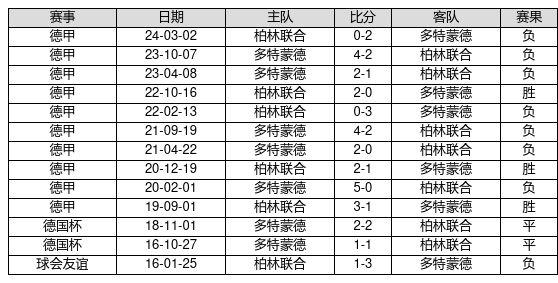 澳门6合开奖结果+开奖记录,实地验证分析数据_C版45.763