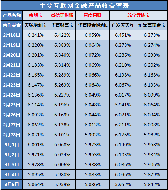 新澳门内部码10码网站,收益成语分析落实_探索版16.549