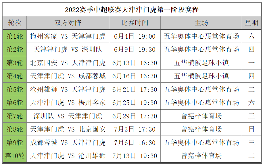 新澳门今晚开奖结果查询表,专业解答执行_Prime22.59