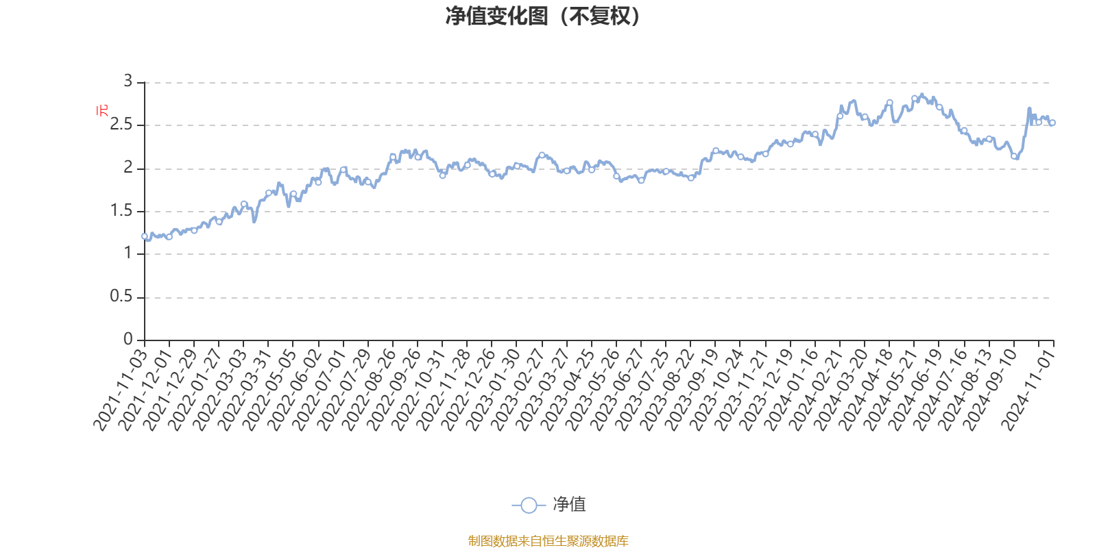 2024年一肖一码一中,快速响应策略解析_2D41.488