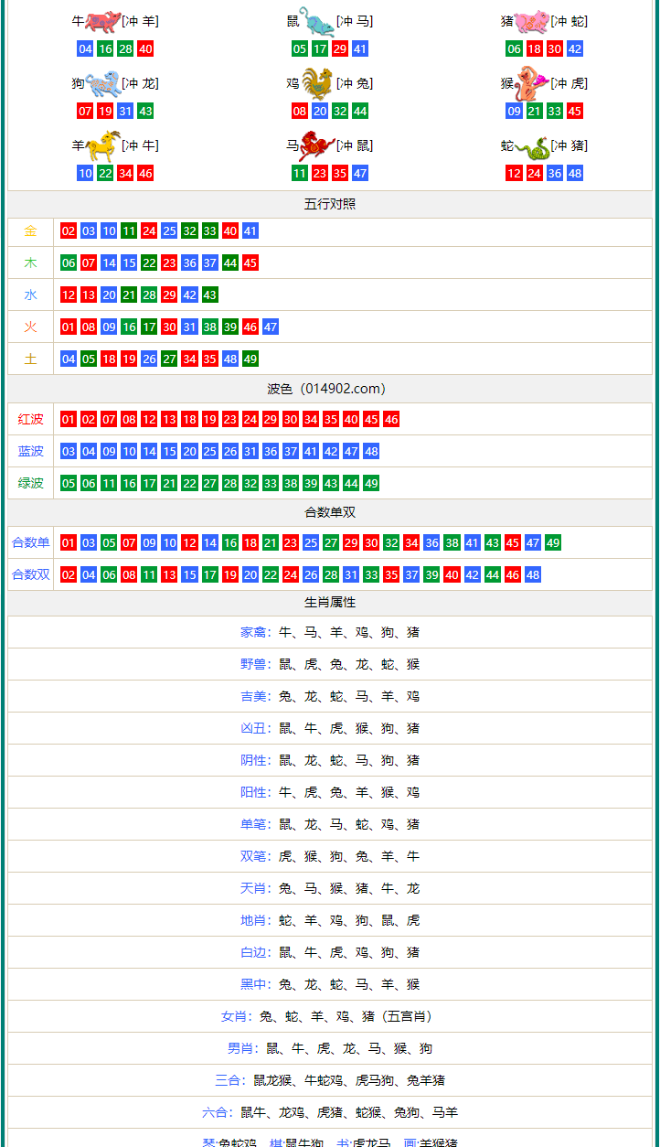 新澳门一肖中特期期准,深入研究解释定义_tool13.593