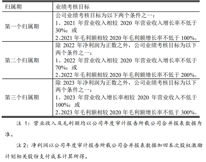 澳门今晚一肖必中特,长期性计划定义分析_完整版75.377