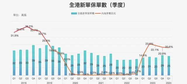 2024年香港管家婆资料图,深层策略数据执行_升级版75.300