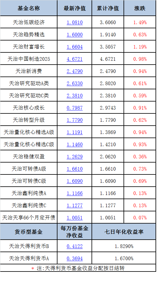 澳门天天开彩期期精准单双,快速设计问题策略_经典款12.911