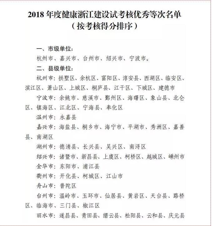 松阳县卫生健康局新项目推动健康松阳再升级