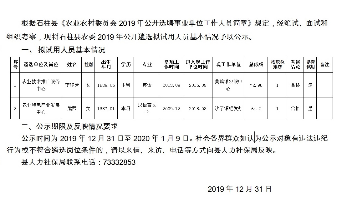 石家庄村委会最新招聘信息及其社会影响分析