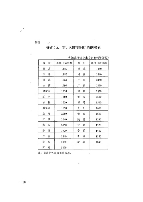 隆昌县统计局发展规划展望县域经济腾飞之路