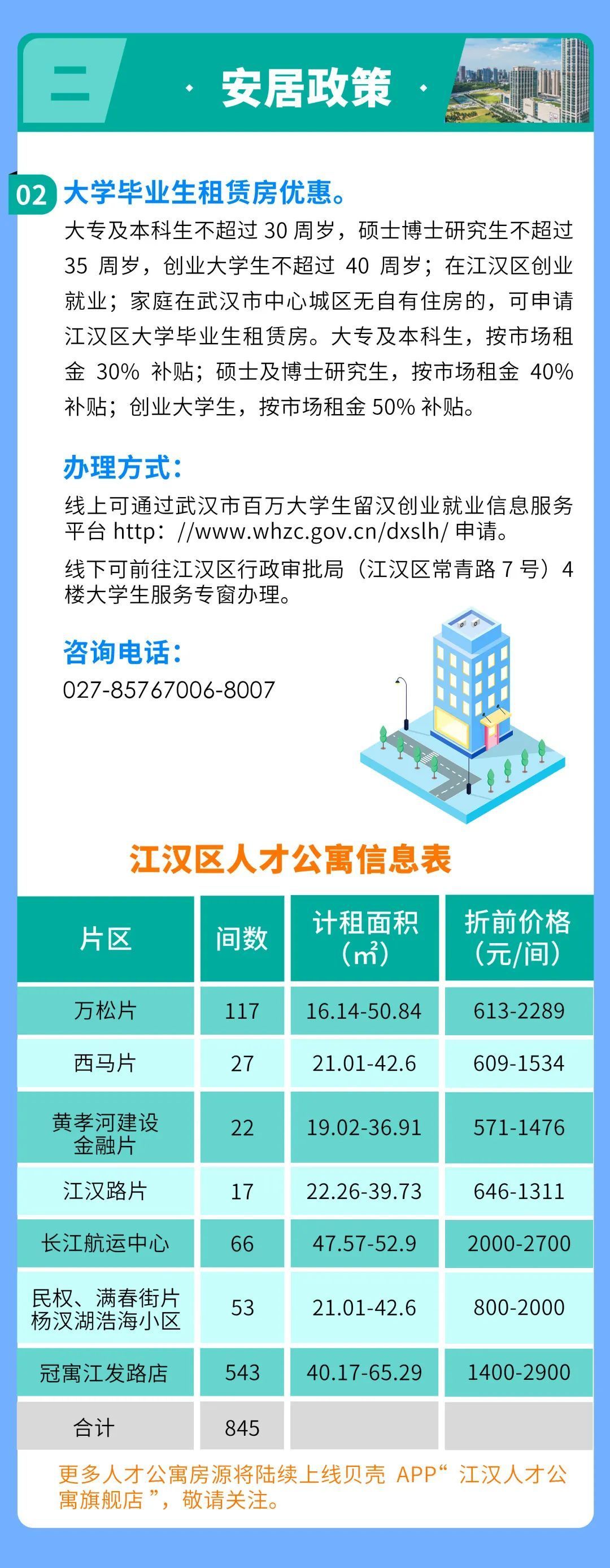 江阳区成人教育事业单位发展规划展望