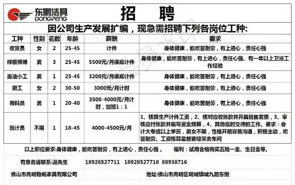 朱店镇最新招聘信息全面解析