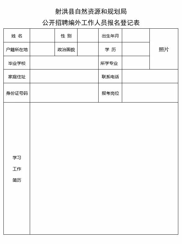 苍溪县自然资源和规划局最新招聘公告详解