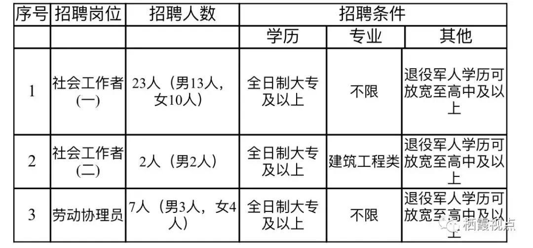 龙潭区初中最新招聘信息全面解析