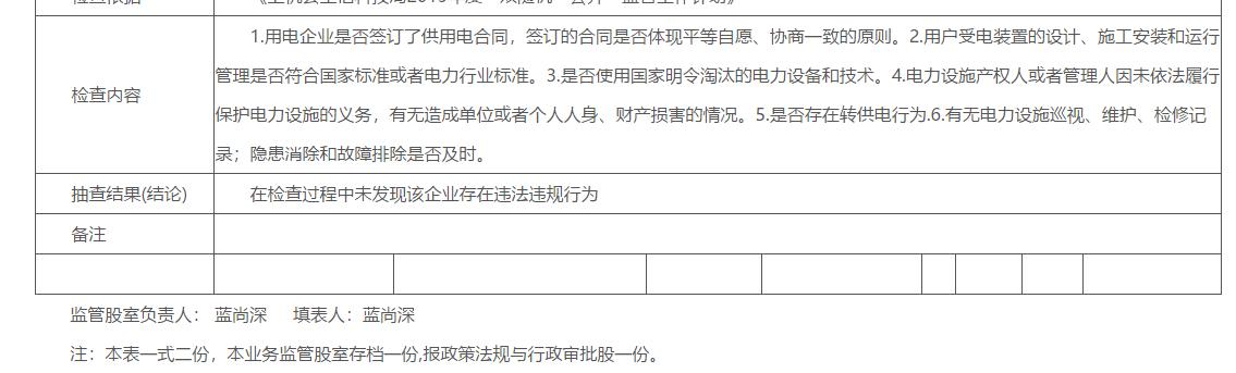 上杭县科学技术和工业信息化局最新招聘概览