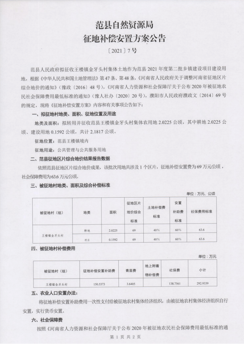 白庄乡最新招聘信息全面解析