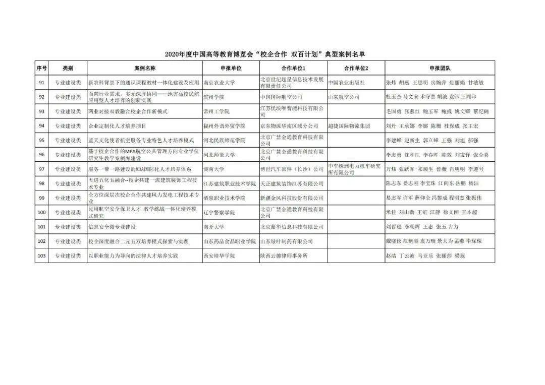 献县成人教育事业单位发展规划展望